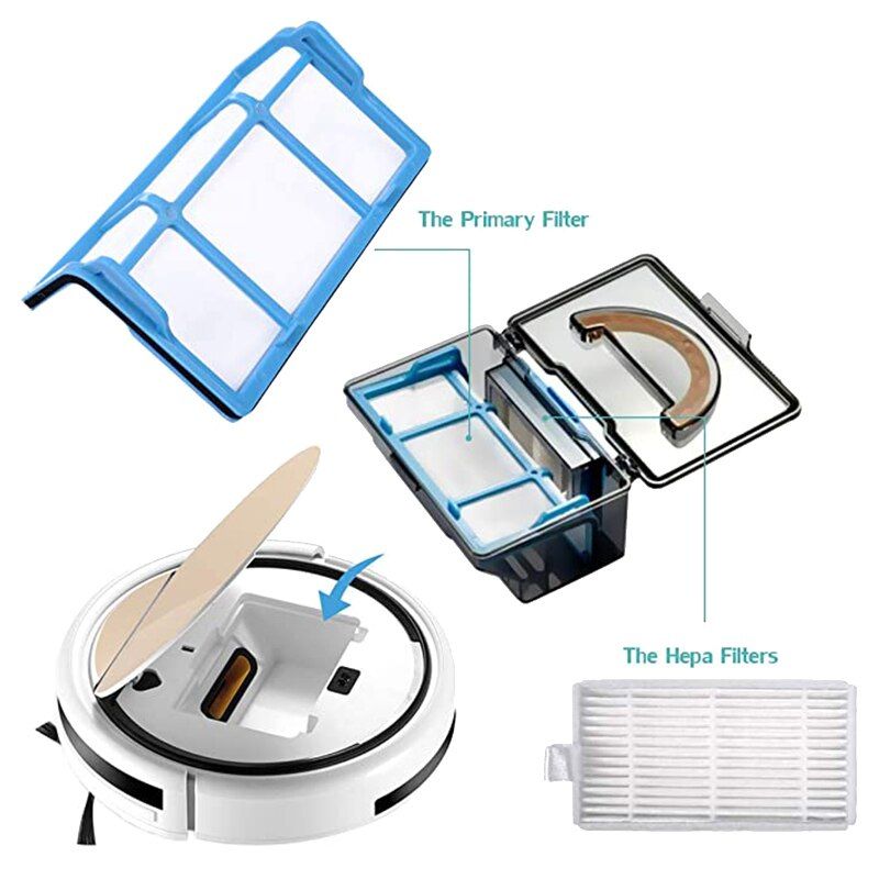 Collecteur de poussire principal, brosse latrale, filtre h... - 2