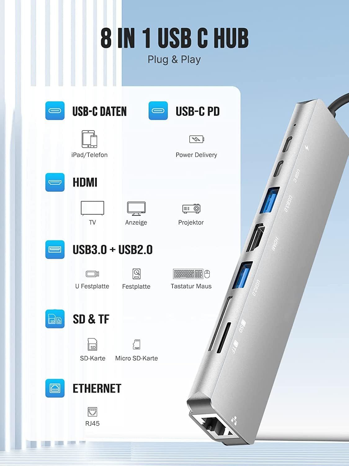 Hub USB C, 8-en-1 Adaptateur Hub USB-C vers Dual HDMI 4K,Gig... - 2