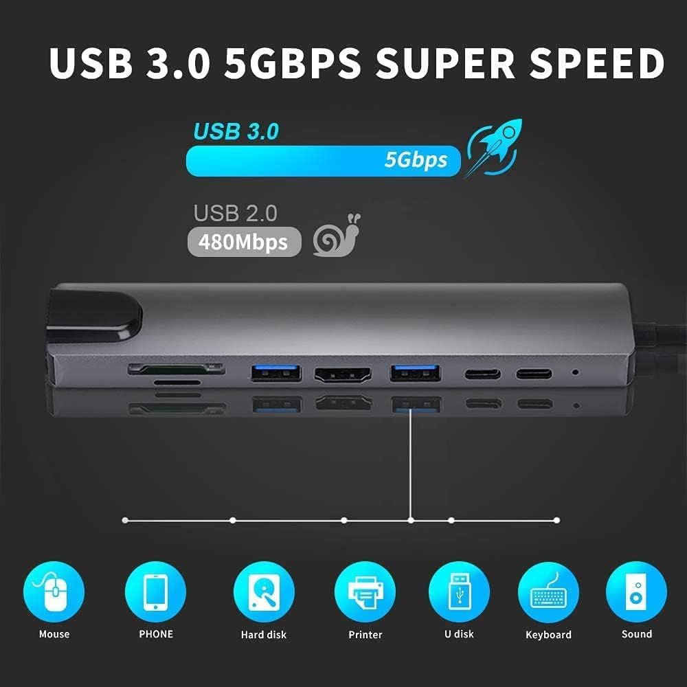 Hub USB C, 8-en-1 Adaptateur Hub USB-C vers Dual HDMI 4K,Gig... - 5