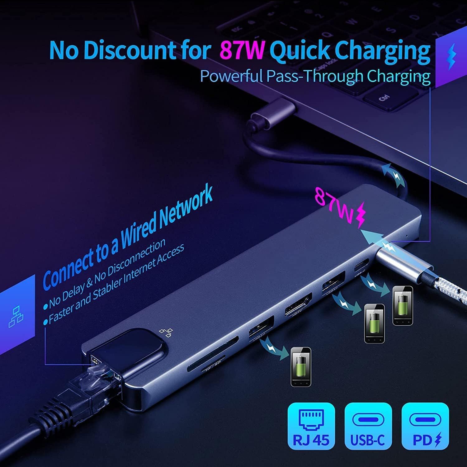 Hub USB C, 8-en-1 Adaptateur Hub USB-C vers Dual HDMI 4K,Gig... - 6