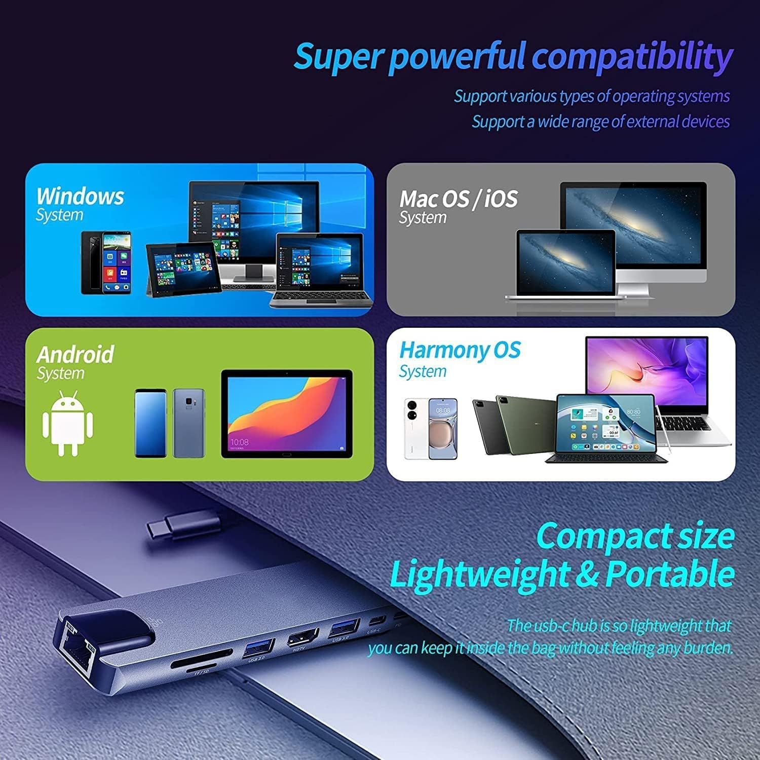 Hub USB C, 8-en-1 Adaptateur Hub USB-C vers Dual HDMI 4K,Gig... - 7
