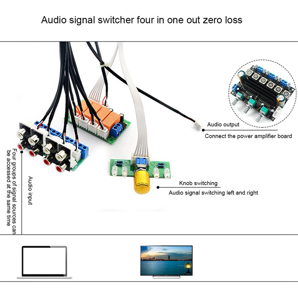 2X Commutation de SLecteur Signal D'EntrE Audio  4 Voies ... - 2