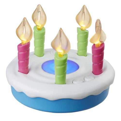 Games Birthday Blowout