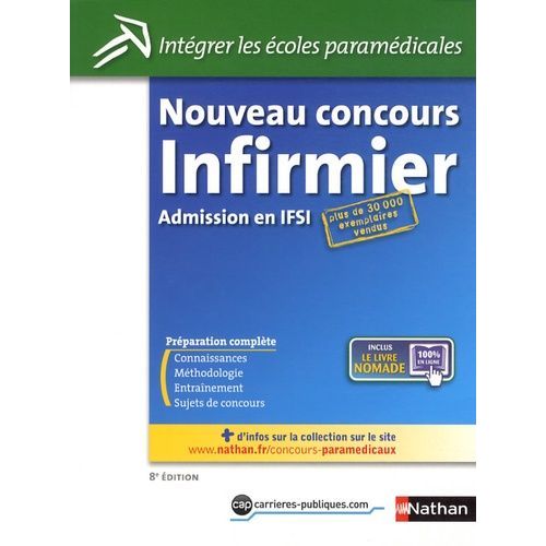 Concours D'entrée Infirmier