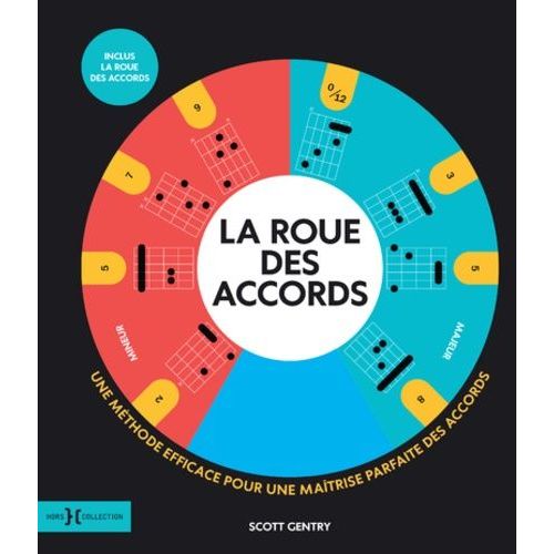 La Roue Des Accords