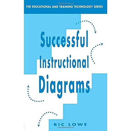 Successful Instructional Diagrams