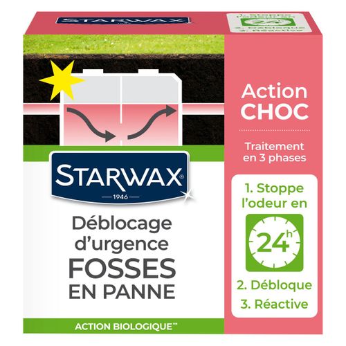 Traitement d'urgence pour fosses bloquées Starwax