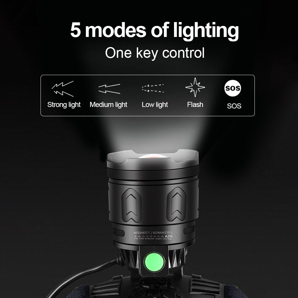 H - L2-Chargeur-18650 - Le Noir - Lampe Frontale  Induction... - 3