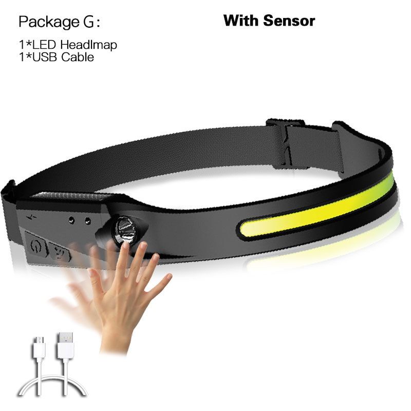 Lampe Frontale tanche  2021 Led Cob, Alimente Par Batteri...