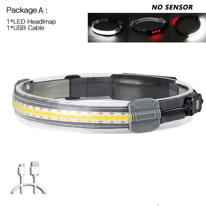 Lampe Frontale tanche  2021 Led Cob, Alimente Par Batteri...