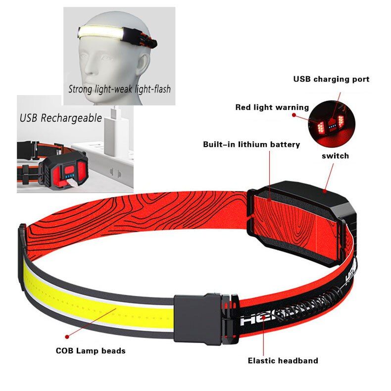 Lampe Frontale tanche  2021 Led Cob, Alimente Par Batteri... - 6