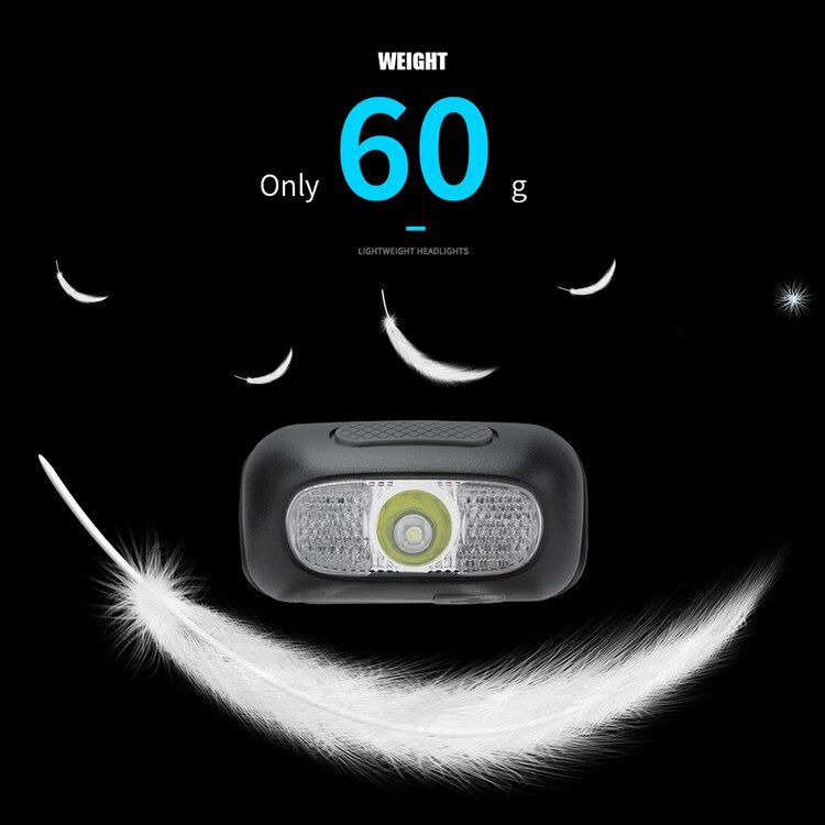 Mini Lampe Frontale R5 Led, Rouge Et Blanc, Torche Rechargea... - 3