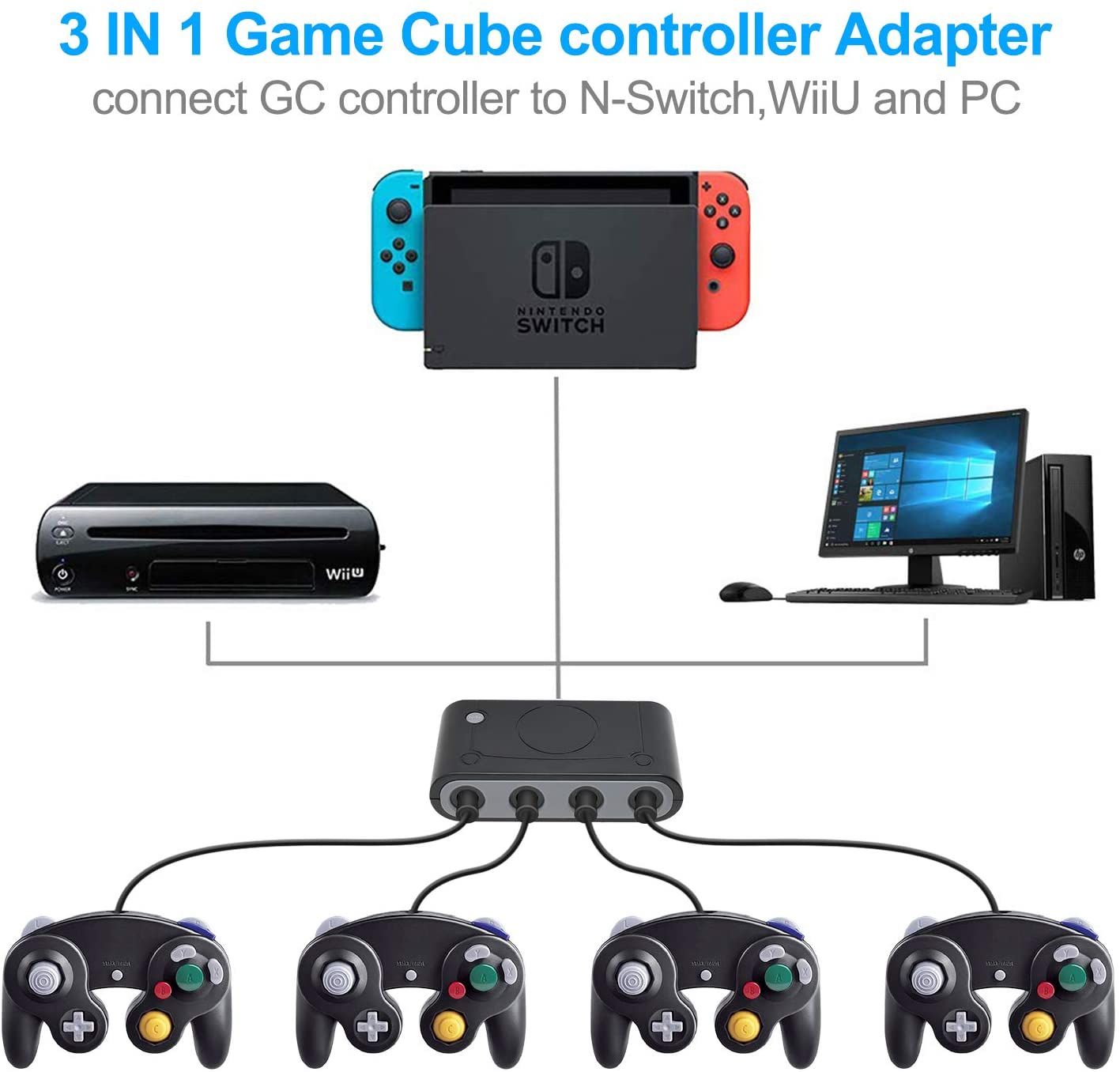 Manette GENERIQUE 4 ports Adaptateur Manette Gamecube Pour Wii U /PC USB/  Super Smash Bros/ Nintendo Switch Qumox