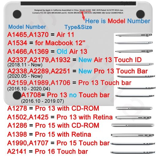 Coque pour Macbook - For New Air 13 Touch ID - 3