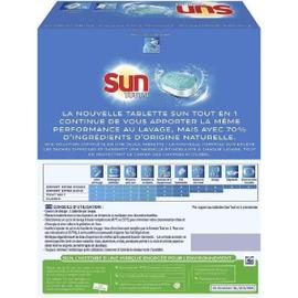 SUN Boîte de 188 Tablettes pour lave-vaisselle professionnelle