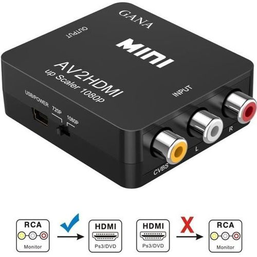 Adaptateur RCA vers HDMI, Adaptateur vidéo Mini AV vers HDMI compatible 1080P