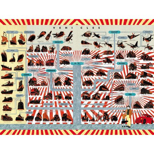 Vehicles - Puzzle 1000 Pièces
