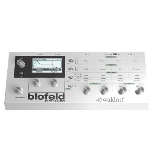 Waldorf - Blofeld - Blanc