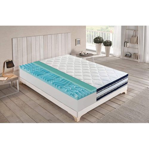 Matelas 140x190 Mémoire De Forme Haut 27 Cm 9 Zones Orthopédique