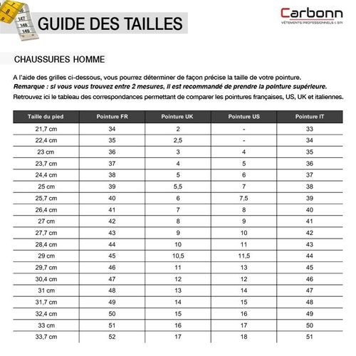 Portwest - Chaussure Basse Composite S1p - Fc14 - 37