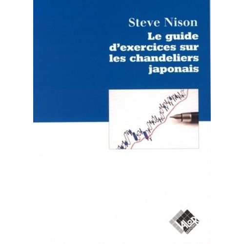Le Guide D'exercices Sur Les Chandeliers Japonais