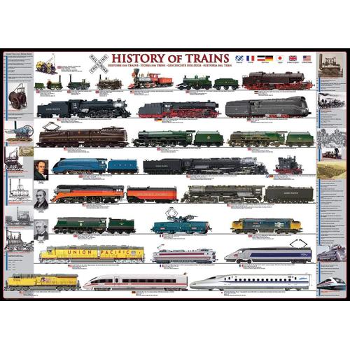 Puzzle Pièces Xxl - Trains History - Puzzle 500 Pièces