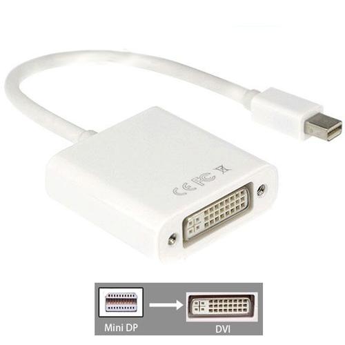 Longueur 15cm - Mini DP à DVI - Mini DP vers HDMI, 3 en 1, Thunderbolt DisplayPort, VGA, DVI, connecteur de câble pour Apple iMac, Mac Book, moniteur, Mini DP