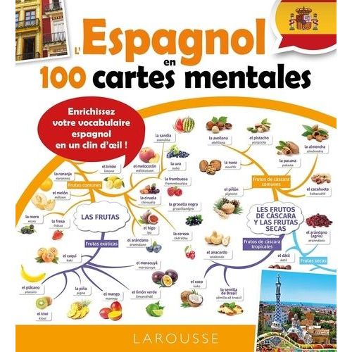L'espagnol En Cartes Mentales