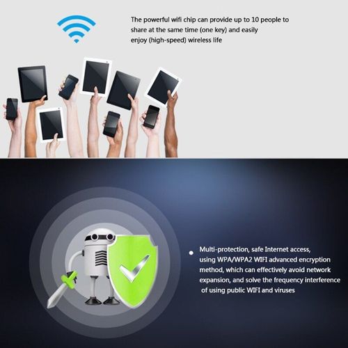 Mini routeur de voyage sans fil 4G LTE, point d'accès Mobile, pont répéteur WiFi, 150Mbps, avec batterie 2100mAh