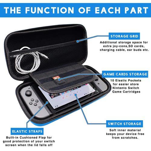 Étui Nintendo Switch, Hard Shell Jeu De Transport Voyageurs Voyage Case Box Pour Nintendo Avec 10 Détenteurs De Cartes Jeu