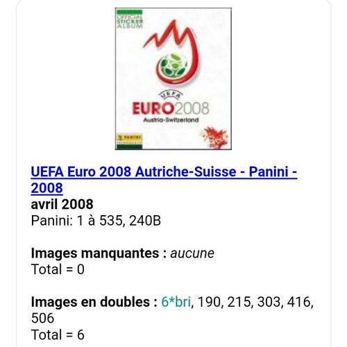 Euro 2008 - Liste Des Images Pour Un Lot