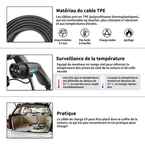 Sac de Rangement câble EV - Auto Moto Marine/Câble EV de charge voiture -  Eurolec