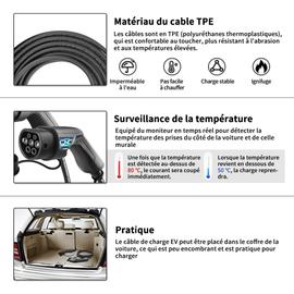 Cable charge recharge voiture électrique 10m TYPE 2 22KW 32A Triphasé Neuf  jamais utilisé - Équipement auto