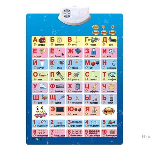 Affiche De L'Alphabet De Musique Russe Parlant, Jouets Éducatifs Pour Enfants, Affiche Électronique Abc, Graphique Phonétique Éducatif, Jouet Pour Bébé, Nouvelle Collection