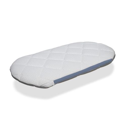 Matelas De Couffin 78x36 Respirant Epaisseur 6 Cm 2 In 1:Matelas Pour Landau,Nacelle,Berceau + Protège Matrelas Déhoussable, Lavable, Adaptable