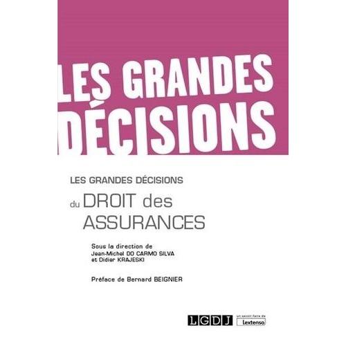 Droit Des Assurances