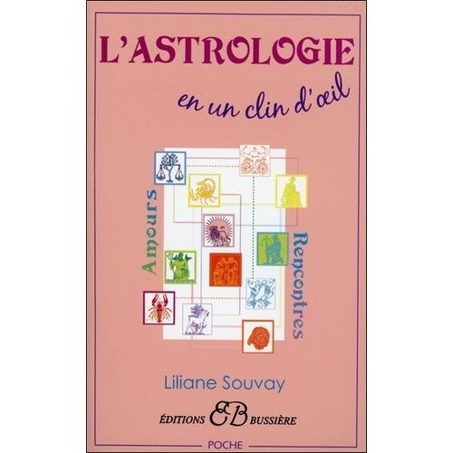 L'astrologie En Un Clin D'oeil