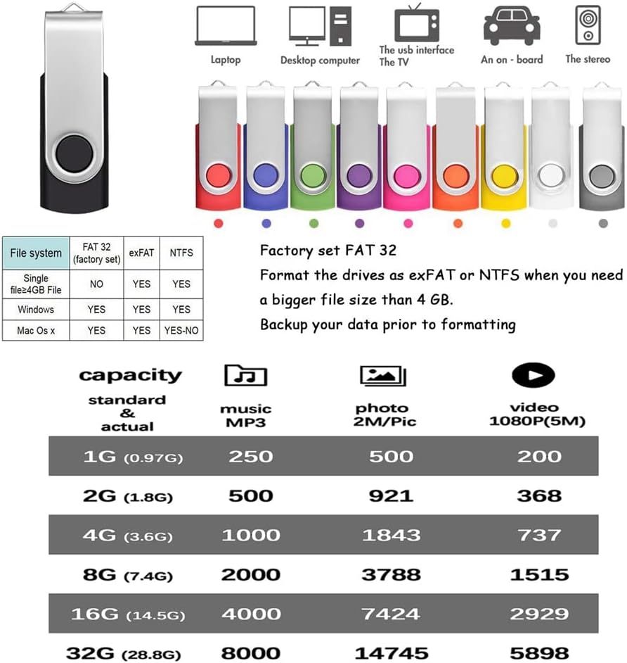 Cl USB 2.0 2 Go Lot de 10 Disque Flash USB Pivotante Cles U... - 3