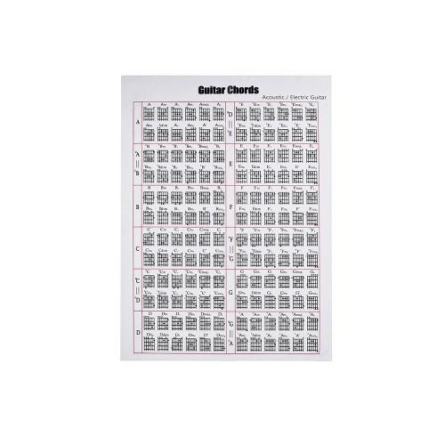Outil D'apprentissage De La Musique, Cours D'exercice, Tableau Des Accords De Guitare, Référence, Diagramme De Doigts, Onglets D'échelle, Accessoires Acoustiques Et Électriques