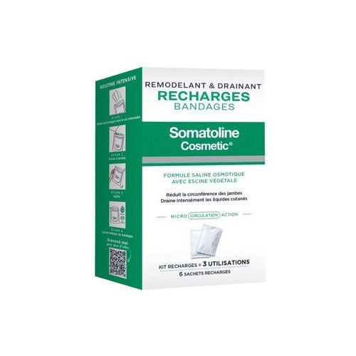 Somatoline Recharges Bandages 