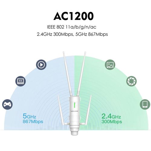 AC1200 2.4G/5G double bande haute puissance routeur WIFI extérieur/AP répéteur sans fil Wifi Gain antenne POE prise ue