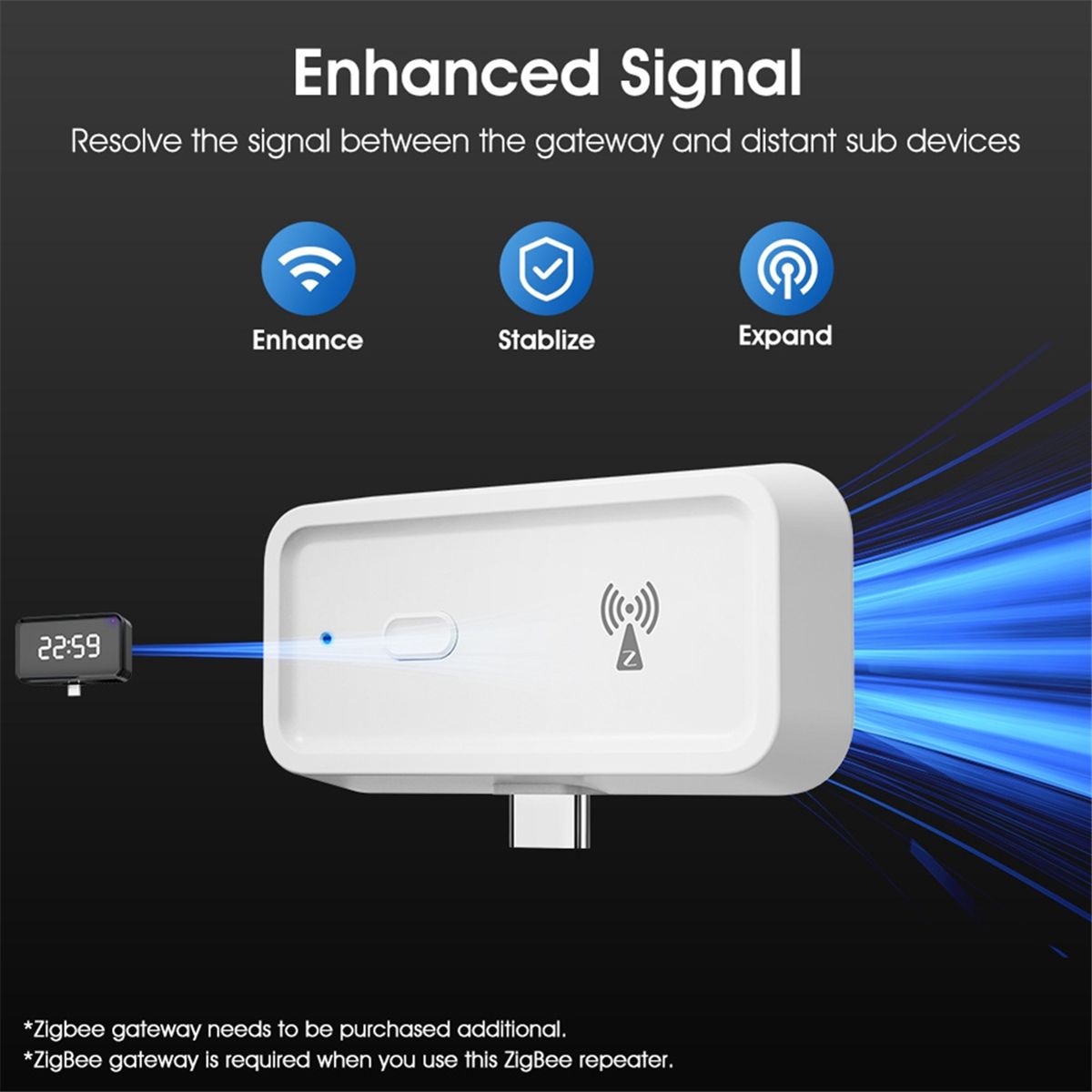 Rpteur de Signal Tuya ZigBee, amplificateur PA de Type C p... - 6