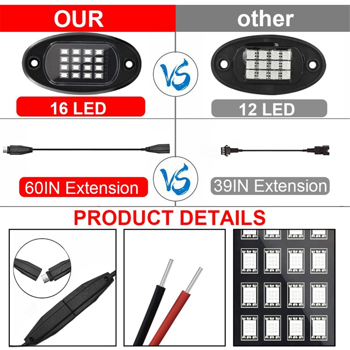 Kit De Lumires Rocheuses Led Rgb, 8 Dosettes, Non Multicol... - 4
