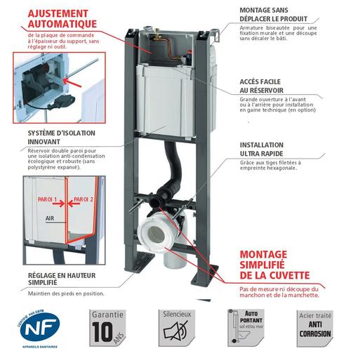 Pack Complet WC Bati Autoportant + Cuvette Noir Mat sans bride + Plaque Noir Mat