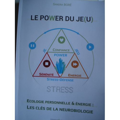 Le Power Du Je(U)