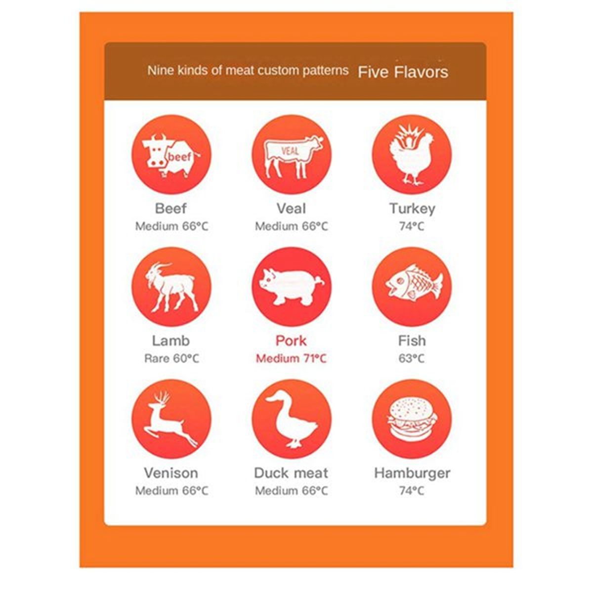 Thermomtre Alimentaire  Viande Sans Fil pour Four Gril Cui... - 4