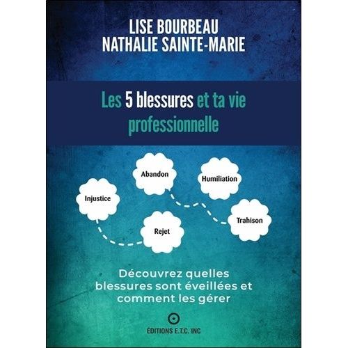 Les 5 Blessures Et Ta Vie Professionnelle - Découvre Quelles Blessures Sont Éveillées Et Comment Les Gérer