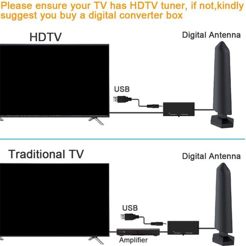 Antenne de Télévision Numérique HDTV Intérieure/Extérieure avec Amplificateur Signal, TV Portée plus 120 pour Smart