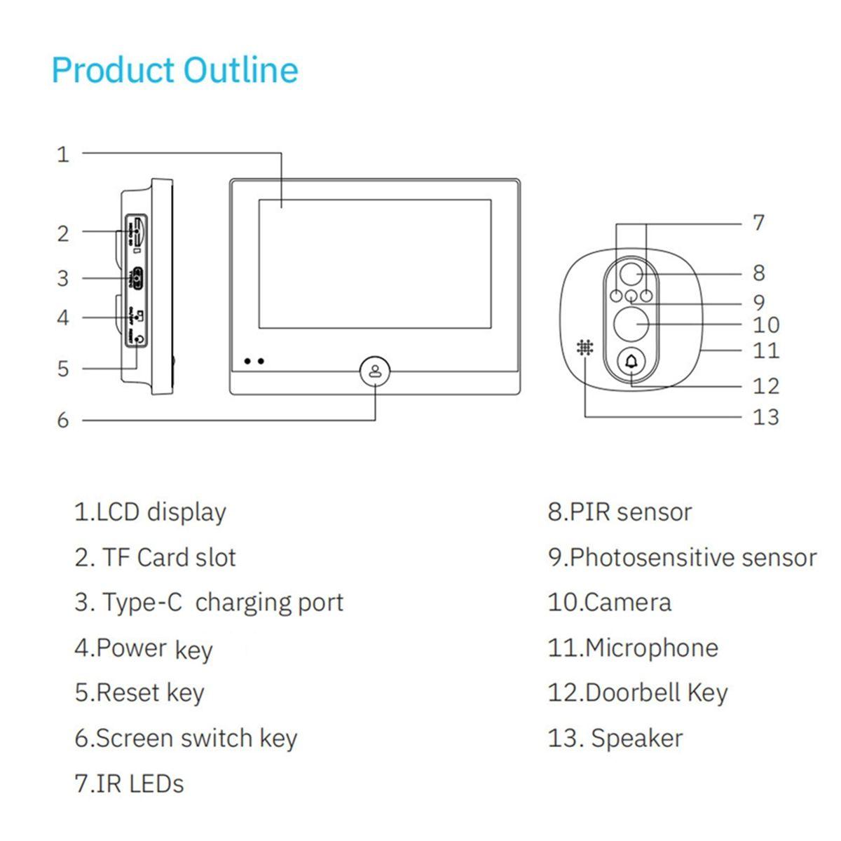 Camra de Sonnette Porte WiFi Tuya 1080P pour Alexa Smart Li...