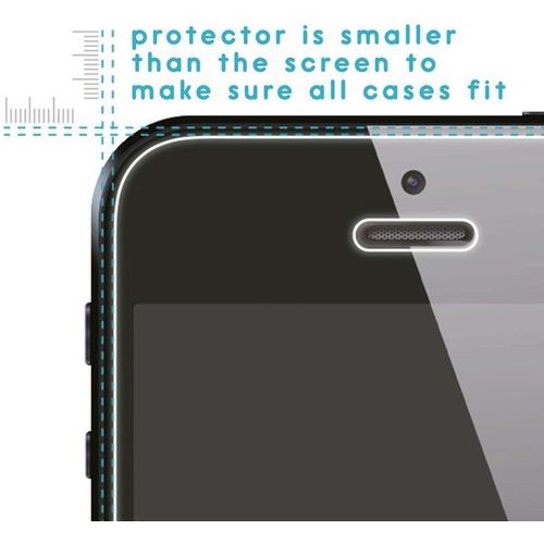 Imoshion Protection D'écran Film 3 Pack Iphone Se / 5 / 5s
